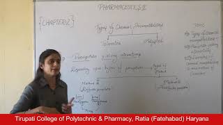 Pharmaceutics  II Incompatibilities in Prescription Lecture 03 HD [upl. by Atalanti779]