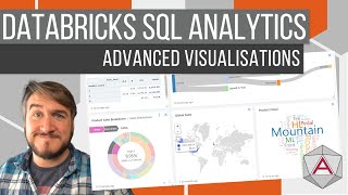 Advancing Spark  Advanced Visuals in Databricks SQL Analytics [upl. by Akinehc147]