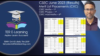 CSEC Chemistry  May 2024 Paper 2 Solutions Terry David [upl. by Naivart411]