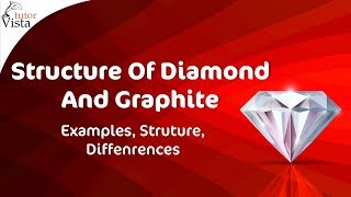 Structure Of Diamond And Graphite [upl. by Rahm]