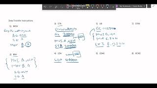 Data Transfer Instructions  8085 programs  Microprocessor [upl. by Kosel97]