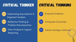 21st Century Skills amp STI 4Cs EUTHENICS [upl. by Vincenz433]