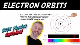 Electron orbits SP6c [upl. by Akcemat545]