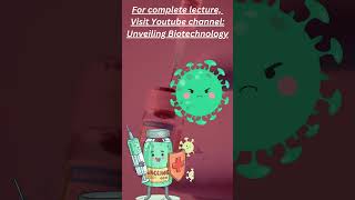 basics of cell culture cell culture introduction unveiling biotechnology [upl. by Lathrope]