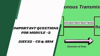 Important Questions for Computer Organisation amp ARM Microcontroller Module 2 VTU syllabus21 scheme [upl. by Aicia]