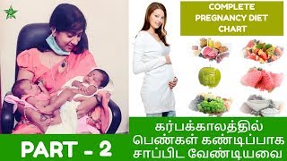 Pregnancy Diet Chart in Tamil  Asha Lenin  Part 2 [upl. by Enelaj]