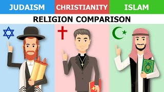 Judaism vs Christianity vs Islam  Religion Comparison [upl. by Fortunia182]