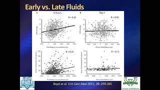 Jan 16 2018 Webinar Sepsis Fluid Resuscitation with Dr Bruno DiGiovine [upl. by Fields]