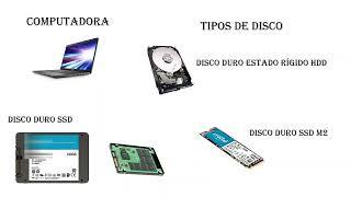 COMO FUNCIONAN LAS PARTICIONES del disco duro [upl. by Riggins]