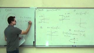 Intermediate Algebra Lecture 131 A Study of Conic Sections  Parabola and Circle [upl. by Pegasus]