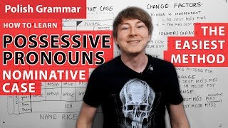 Polish Grammar  Nominative Case  Possessive Pronouns  Explanation [upl. by Enrobyalc]