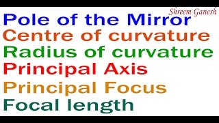 Define Pole centre of curvature Radius of curvature Principal Axis Principal Focus Focal length [upl. by Ennairrac]