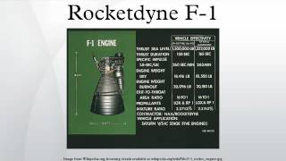 Rocketdyne F1 [upl. by Enialb]