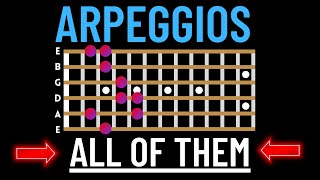 The BEST Way To Learn Arpeggios on Guitar And How To Use Them [upl. by Brill]