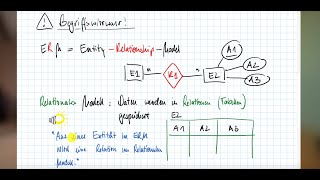 Relationenmodell Was warum und wie  Datenbanken [upl. by Ardnikal]