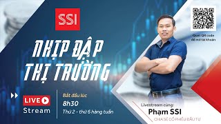 MUA CỔ PHIẾU THÉP DẦU KHÍ THỊ TRƯỜNG NGÀY 03102024 [upl. by Khalsa]