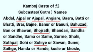 KAMBOJ caste of 52 Subcastes Gotra Names [upl. by Loydie]