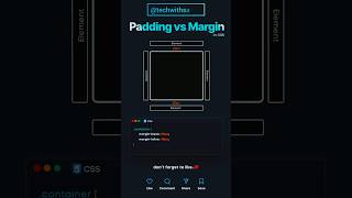 Margin VS Padding margin padding css htmlcss learnhtml5andcss3 cssanimation webdesign trend [upl. by Kabob]