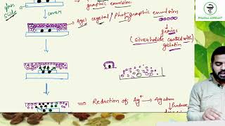 Autoradiography studyofutilizationofradioactiveisotopespart4 5thsemesterpharmacognosy [upl. by Anaujahs]