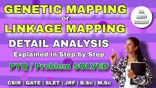 MSc Classes GENETIC MAPPING or LINKAGE MAPPING  Easy Explained with Examples [upl. by Curran770]