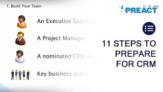 How to Plan a CRM Project  CRM strategy planning advice from a UK consultancy partner [upl. by Nivlek]