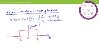 Lecture on Fourier Transform of Rectangular Pulse [upl. by Midian]