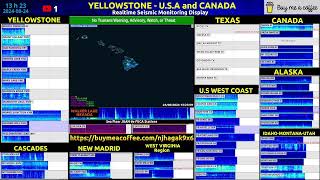 YELLOWSTONEHAWAIIUSACANADA Realtime seismic monitoring [upl. by Emirej]