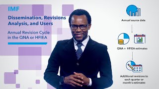 Annual Revision Cycle in the QNA or HFIEA [upl. by Seena]