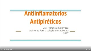 Antiinflamatorios no esteroideos AINEs [upl. by Colan]