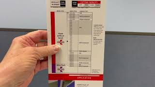 Knipex Tool Comparison Chart by American Slide Chart  Perrygraf [upl. by Alys]