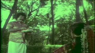 Alagana Mangal Pura  Ellame En Rasathan Movie Song HD [upl. by Linzy]