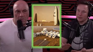 Joe Rogan amp Elon Musk  Starting Mars Cvilization amp Saving The Earth [upl. by Amilah258]