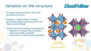 Perovskites Ancient Structure Modern Applications [upl. by Siva]