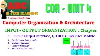 INPUT  OUTPUT ORGANIZATION [upl. by Bohaty]