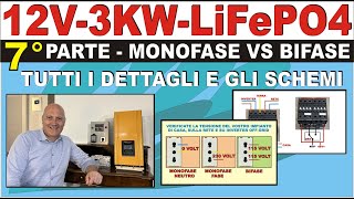 INVERTER MONOFASE VS BIFASE fotovoltaico faidate [upl. by Liscomb257]