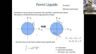 2024 Strongly correlated physics – Numerical and Analytical approaches [upl. by Nrubua705]