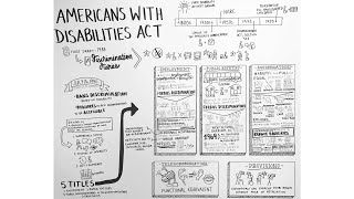 The ADA Explained [upl. by Eceerehs]