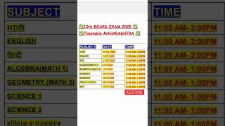 ✅10th BOARD EXAM 2025 ✅ ✅Timetable MAHARASHTRA ✅NEW TIMETABLE SSC BOARD EXAM sscboardexam2025 [upl. by Emma]