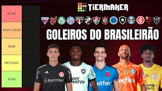 Quem é o Melhor Goleiro do Brasil TIER LIST [upl. by Anahs]