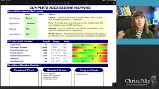 Comprehensive Stool Test Analysis [upl. by Calendre]