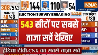 Lok Sabha Election Opinion Poll 543 सीटों पर सबसे सटीक ओपिनियन पोल  PM Modi  Rahul Election 2024 [upl. by Melvena828]