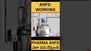 how anfd works  pharmaceutical anfd working  shorts shortvideo anfd pharmaceuticals [upl. by Pate]