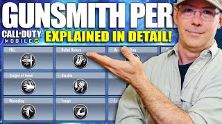 All CoDM Gunsmith Perks Explained 😎 CoD Mobile Weapon Perks [upl. by Iadrahc]