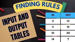 Input amp Output Tables  Rules amp Missing Values Division amp Multiplication [upl. by Enitsud]