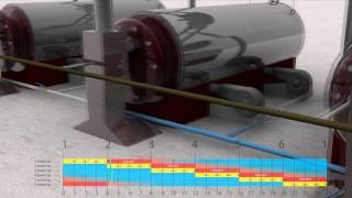 VÍDEO DA NOVA MÁQUINA PARA RECICLAGEM DE PNEUS  MEGALID MACHINE [upl. by Ranita228]