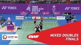 F  XD  YANGWU TPE vs PRASETYAISLAMI INA 8  BWF 2018 [upl. by Adahs]