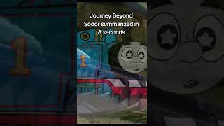 thomasandfriends thomasthetankengine memes ttte shorts [upl. by Aniakudo]