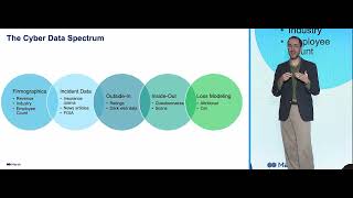 QSC24  Quantifying The Cost of Cyber Risk [upl. by Susejedesoj]