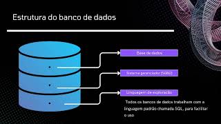 Banco de dados [upl. by Ishii]