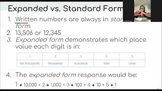 Paraprofessional Math Day 1 Number Sense and Basic Algebra Video 4 Place Value [upl. by Parnell]